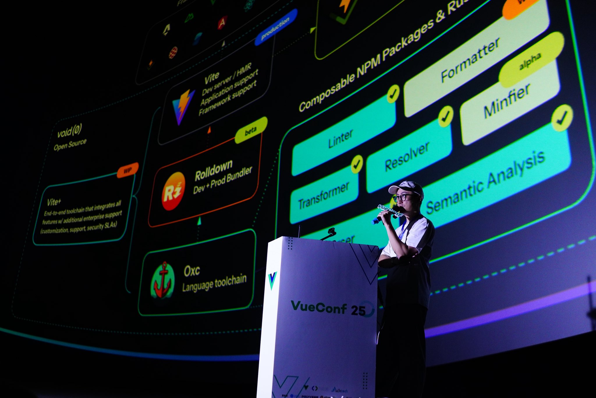 Vite+ at Vue China