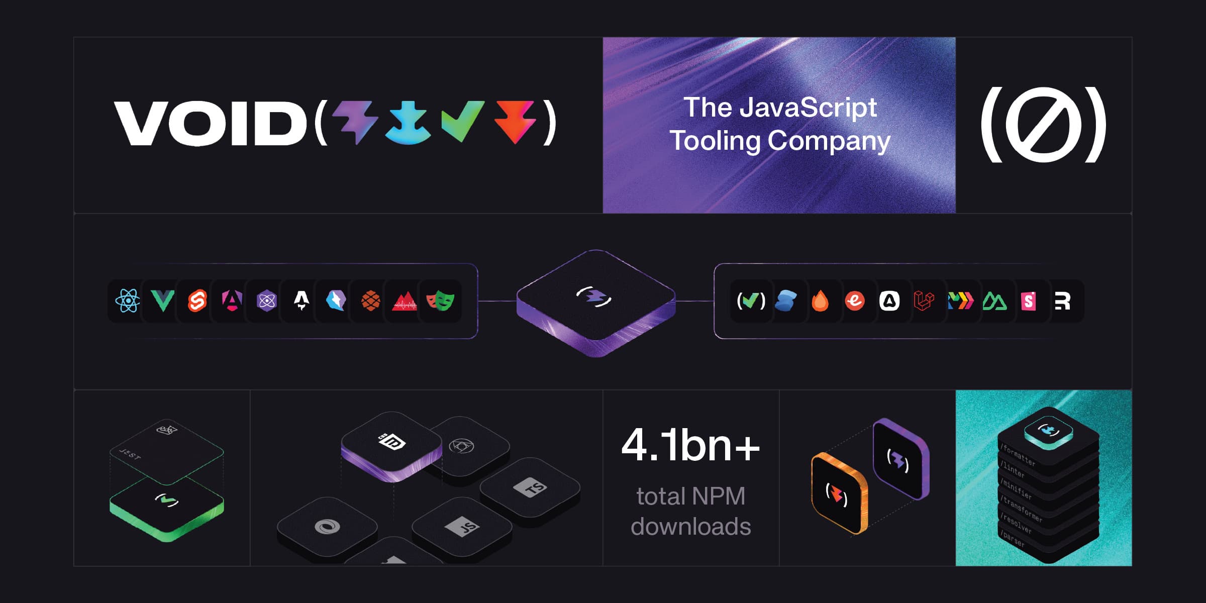 Unified Design across VoidZero, Vite, Vitest, Rolldown, and Oxc